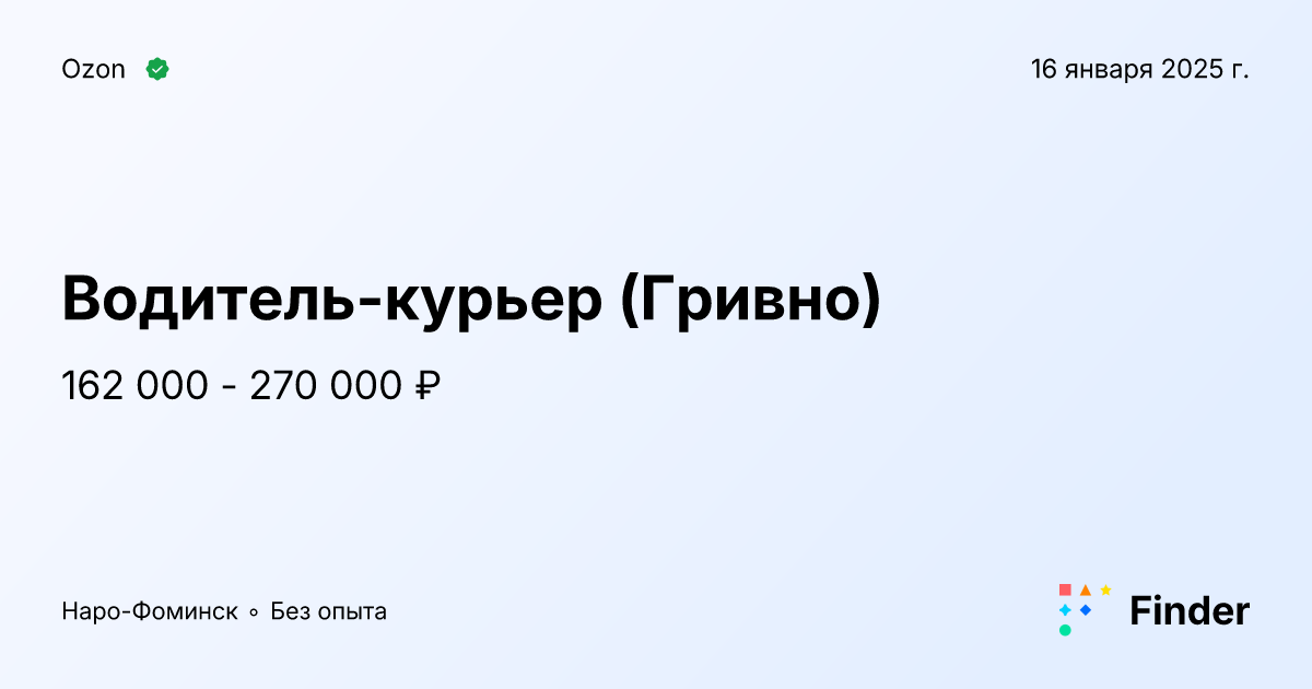 162 дня. 162 дня